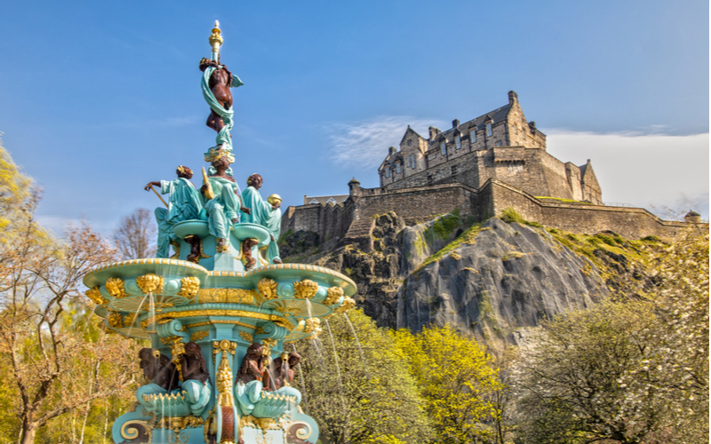 Viagem Escocia
