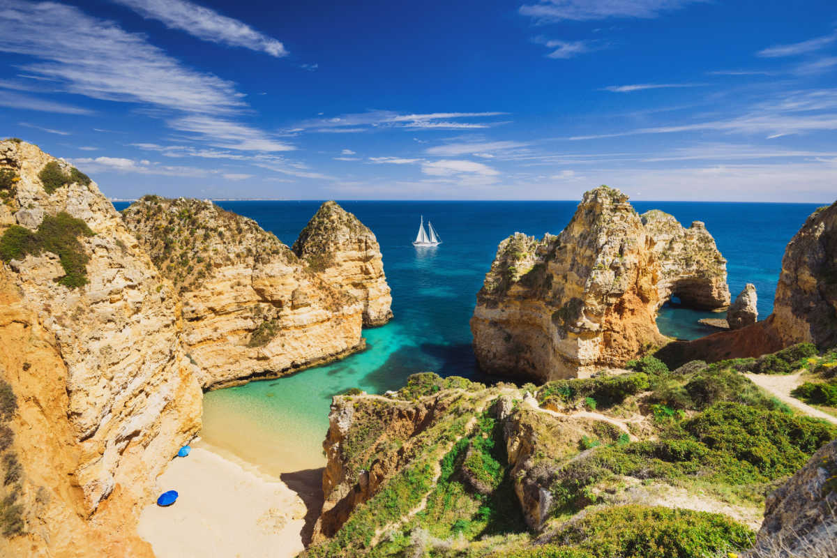 O MELHOR DO ALGARVE - Inspira Mundo