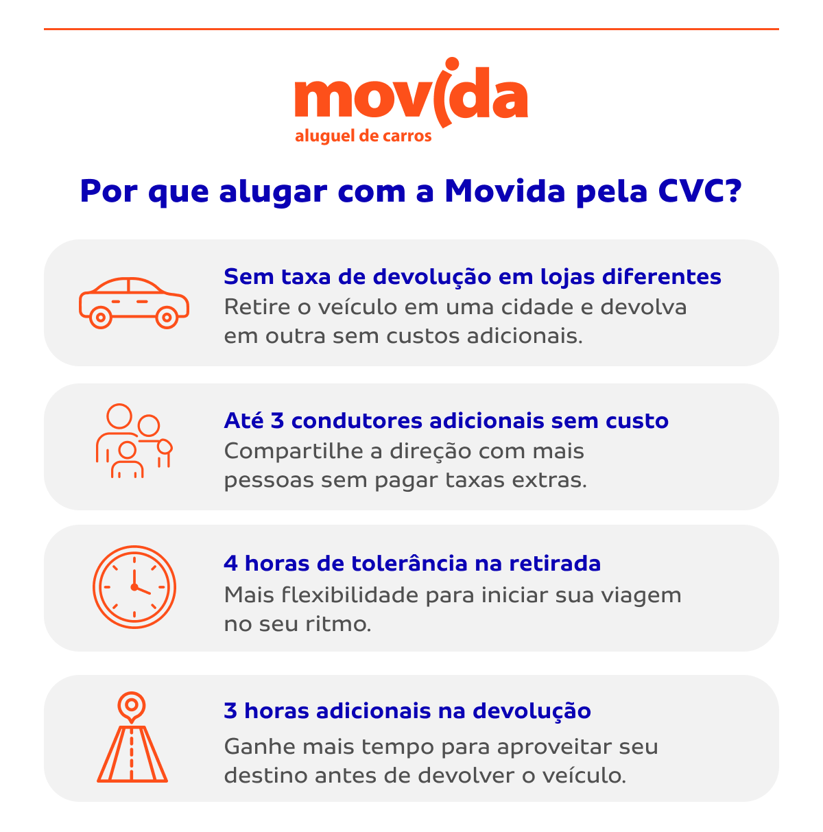 Por que alugar com a Movida pela CVC?